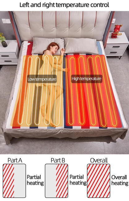 Upgraded Plush Electric Blanket (200×180cm, 110V Dual Control, Washable) — Brand New